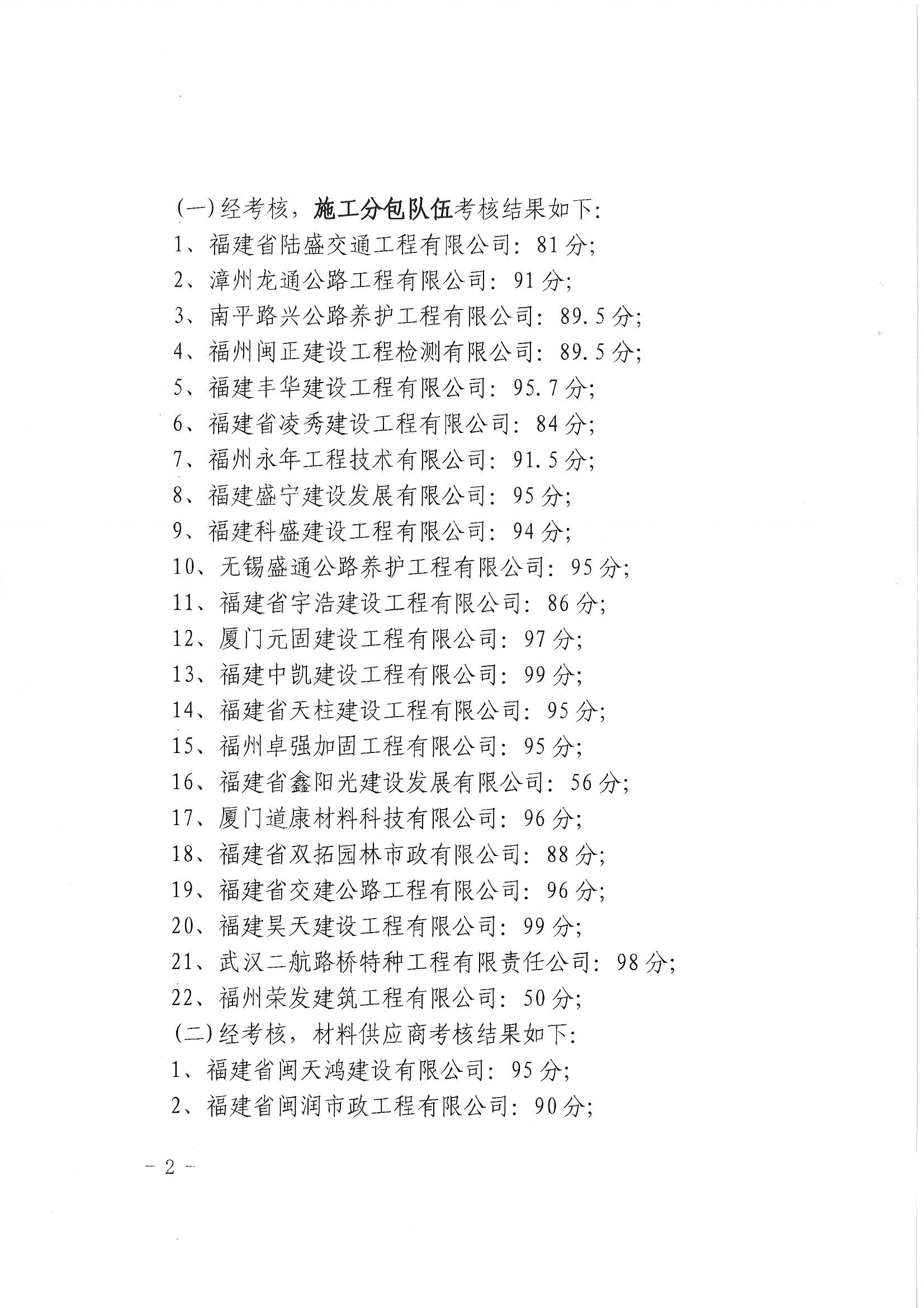 福建高速养护网 -  乐鱼(中国)