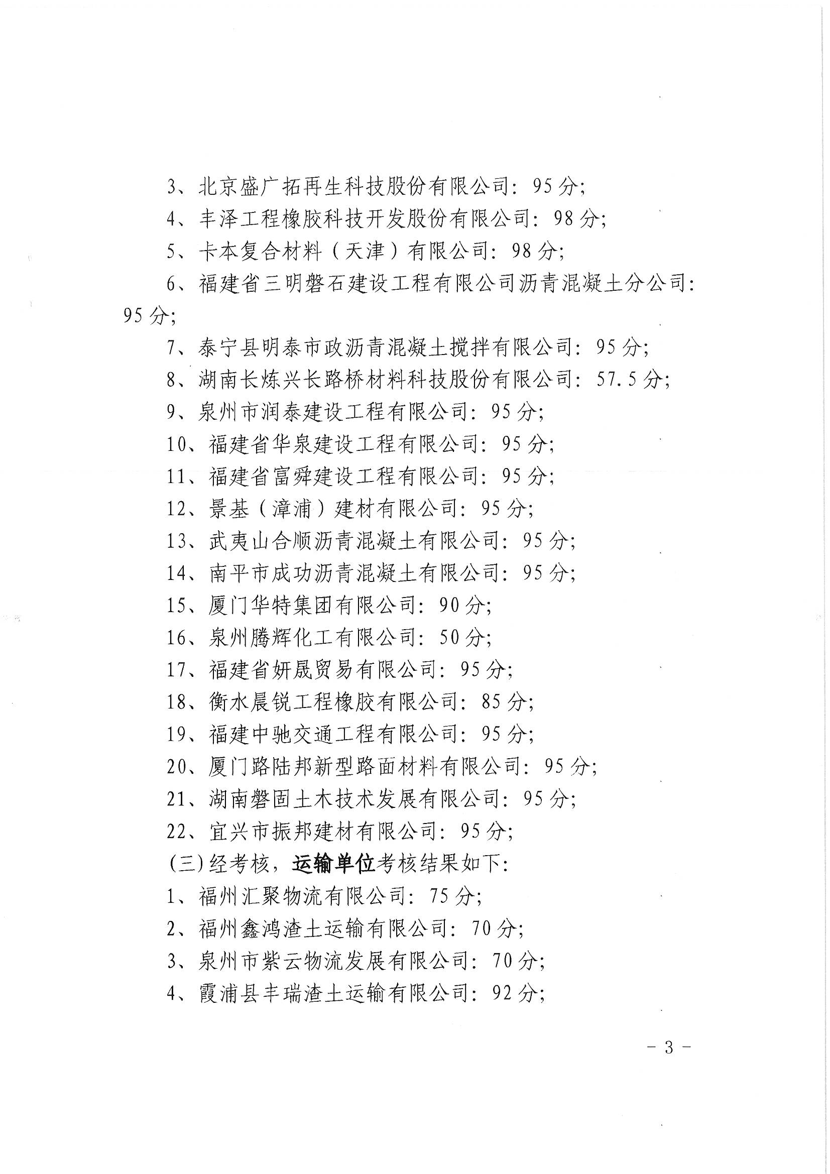 福建高速养护网 -  乐鱼(中国)