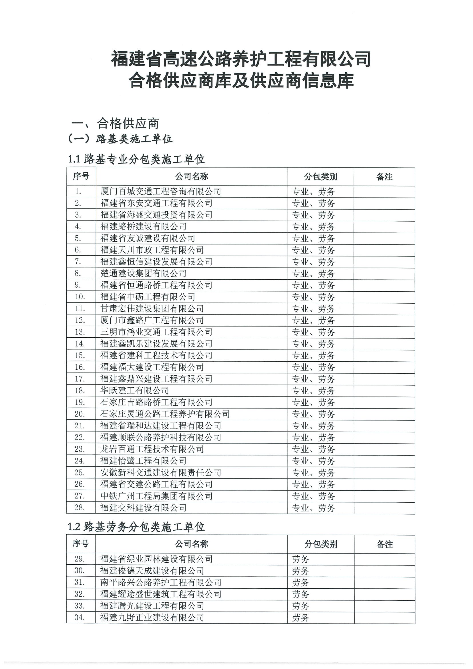 福建高速养护网 -  乐鱼(中国)