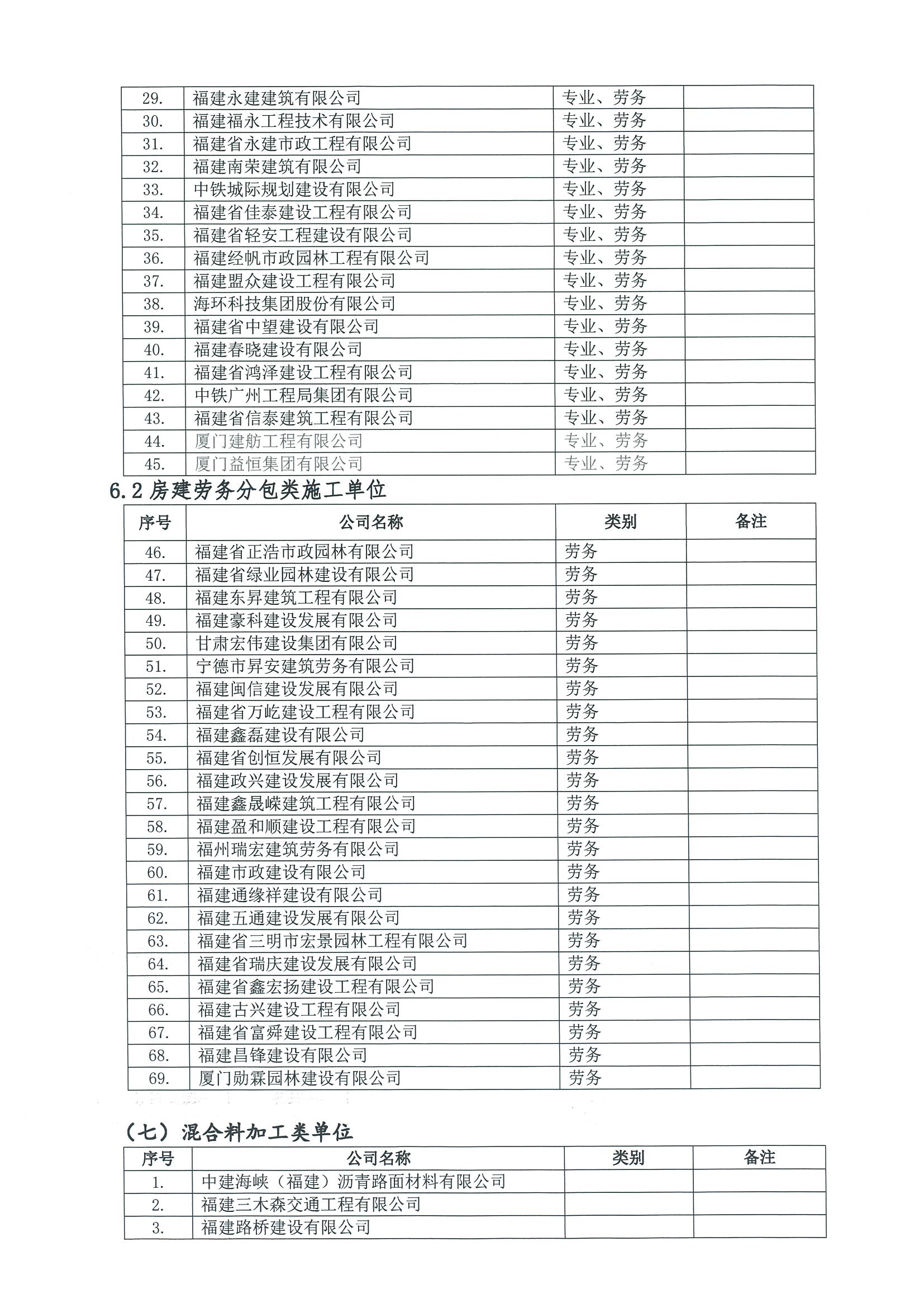 福建高速养护网 -  乐鱼(中国)