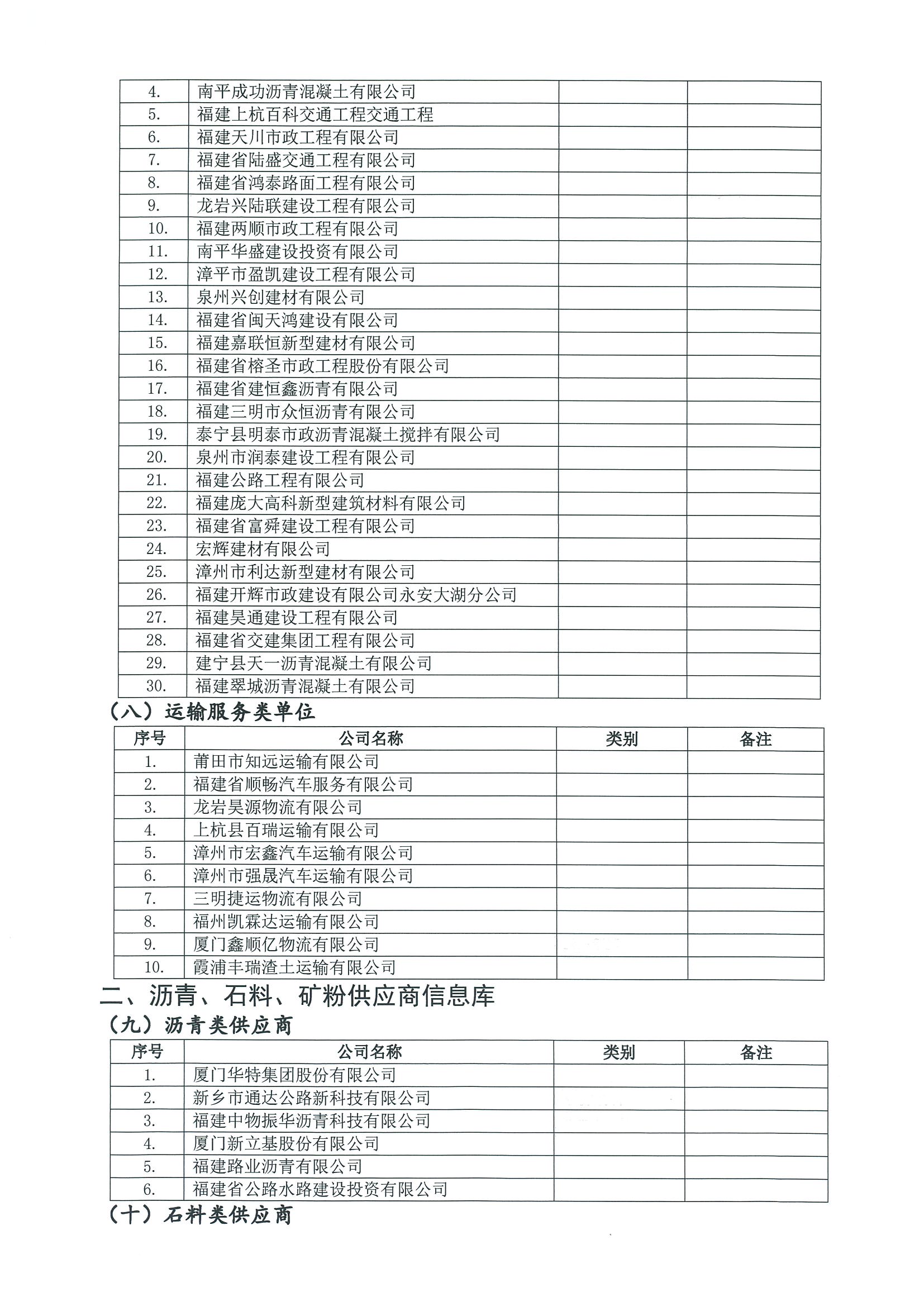 福建高速养护网 -  乐鱼(中国)