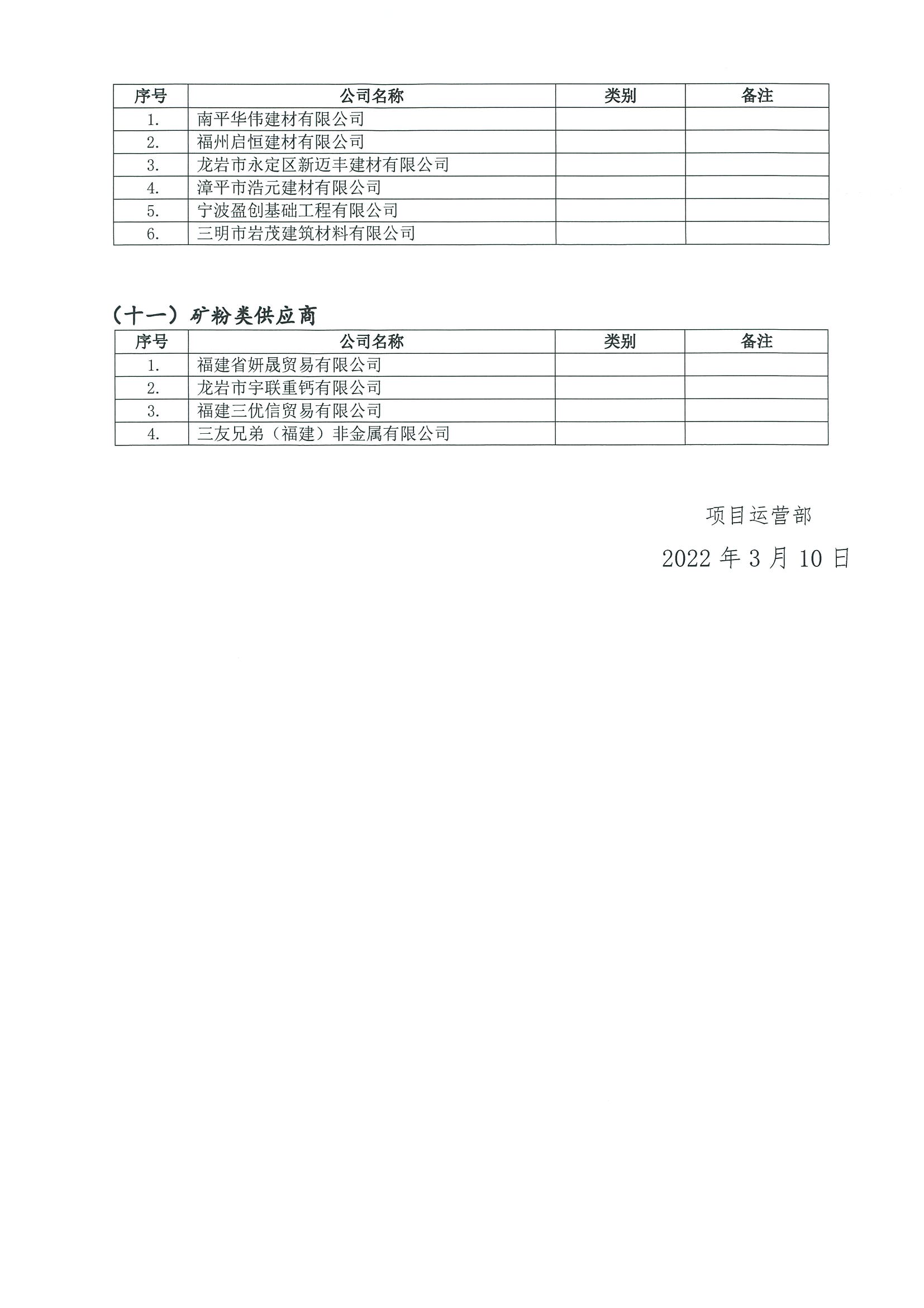 福建高速养护网 -  乐鱼(中国)