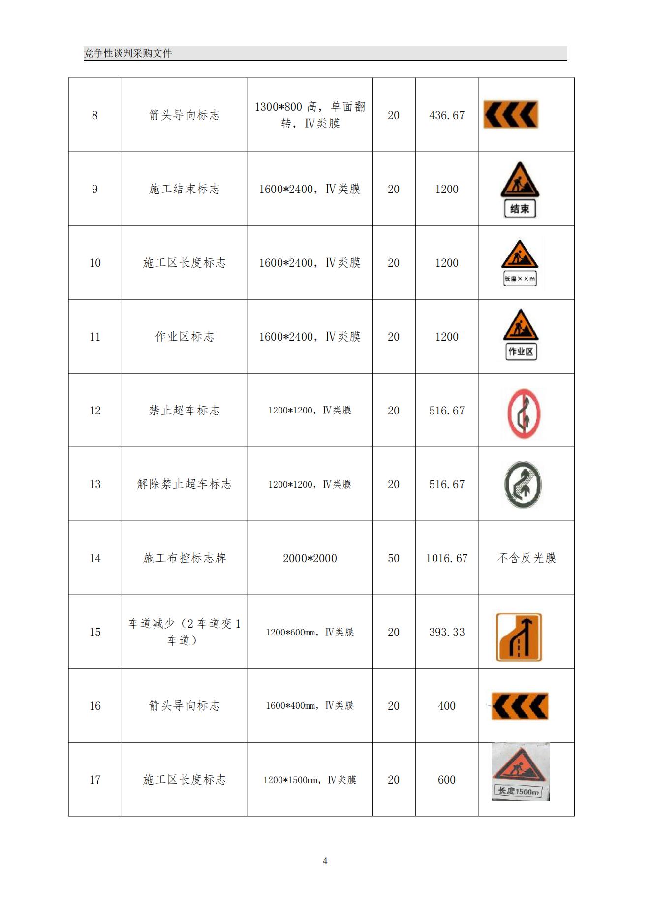 福建高速养护网 -  乐鱼(中国)