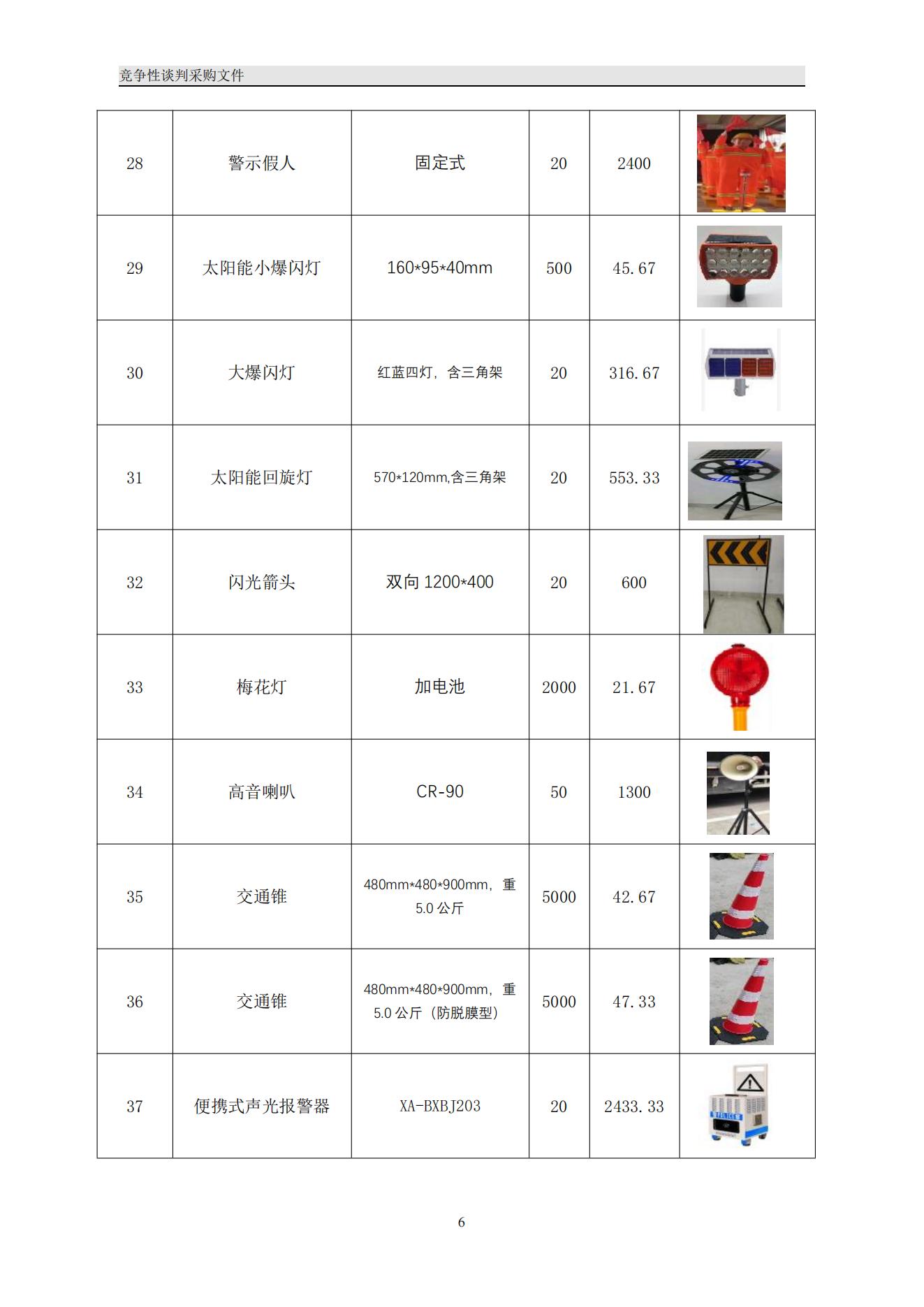 福建高速养护网 -  乐鱼(中国)
