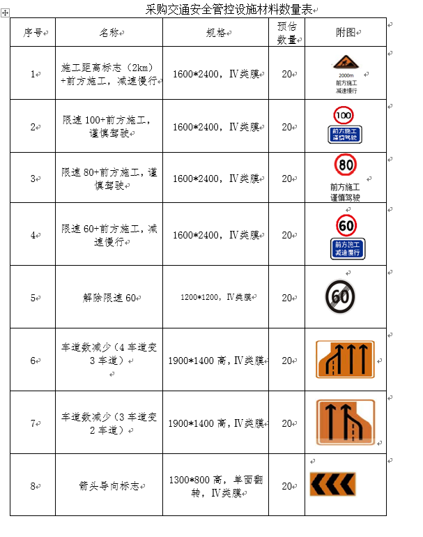 福建高速养护网 -  乐鱼(中国)
