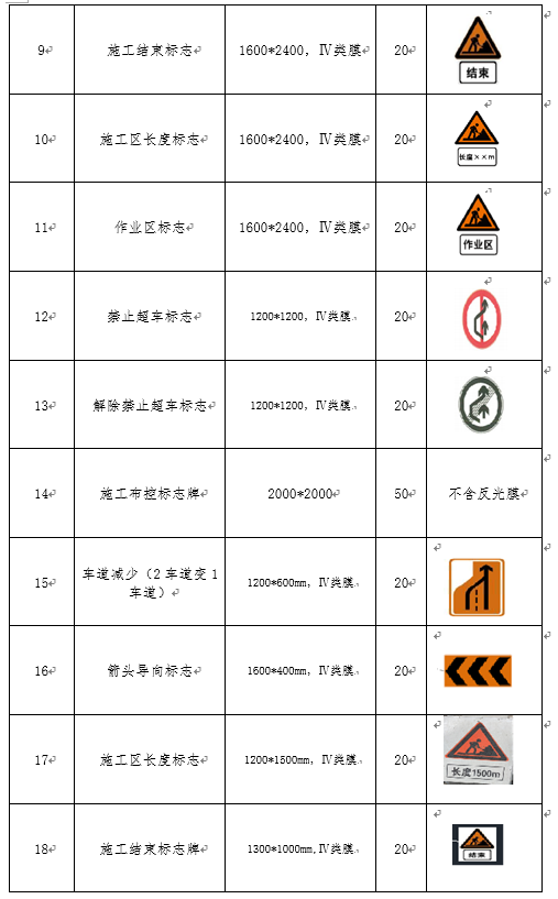 福建高速养护网 -  乐鱼(中国)