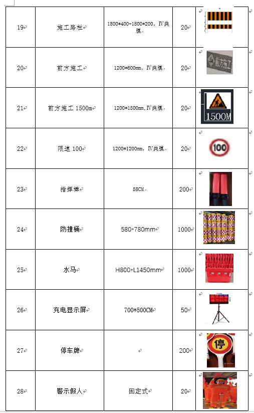 福建高速养护网 -  乐鱼(中国)