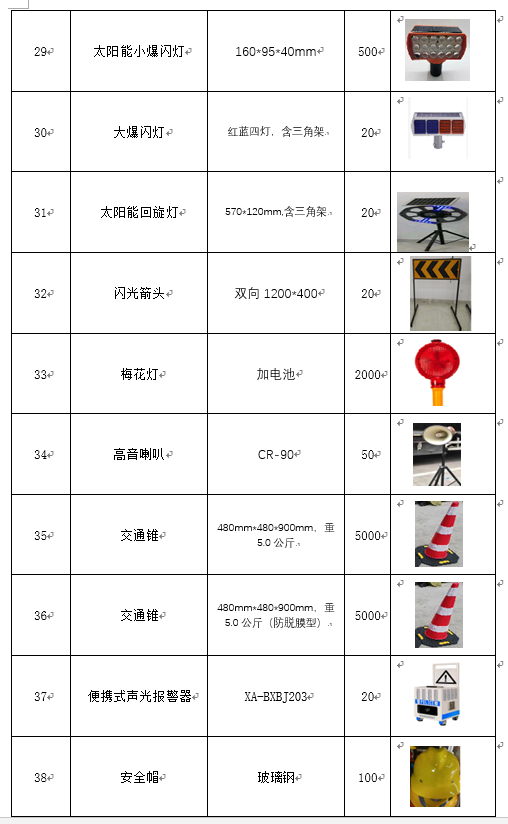 福建高速养护网 -  乐鱼(中国)