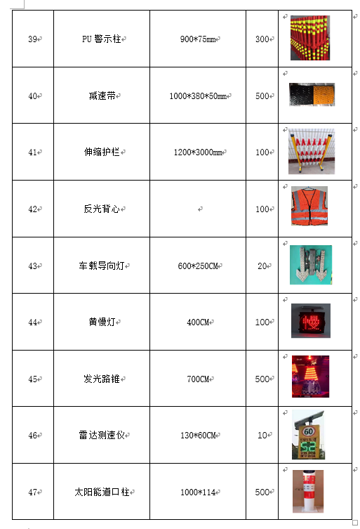 福建高速养护网 -  乐鱼(中国)
